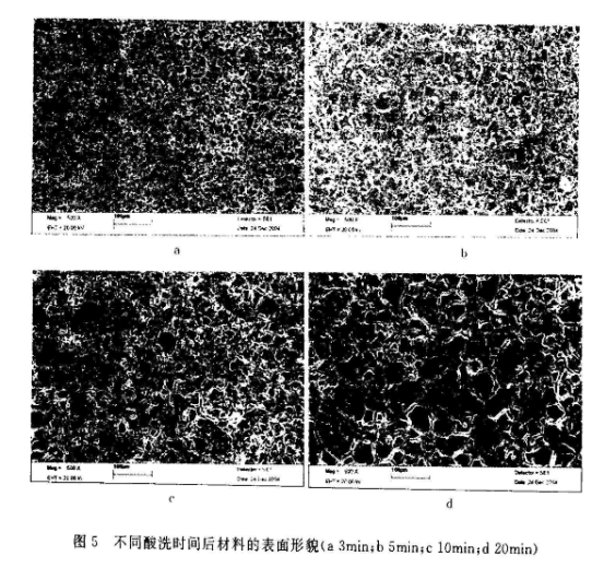不銹鋼精密管表面粗糙度受什么影響？.png