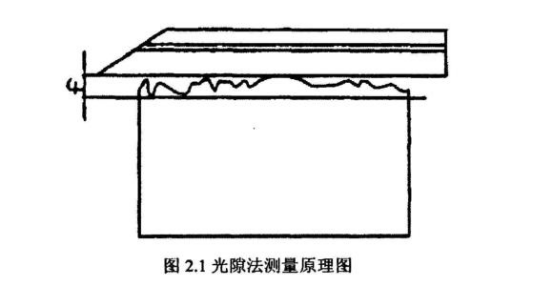 如何檢測薄壁不銹鋼管直線度？.png